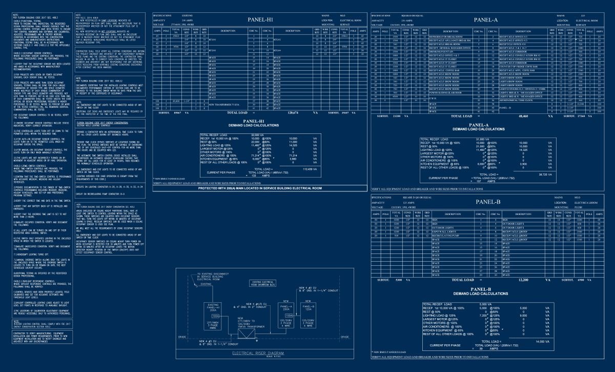 Automotive Retail Showroom – Electrical Panels