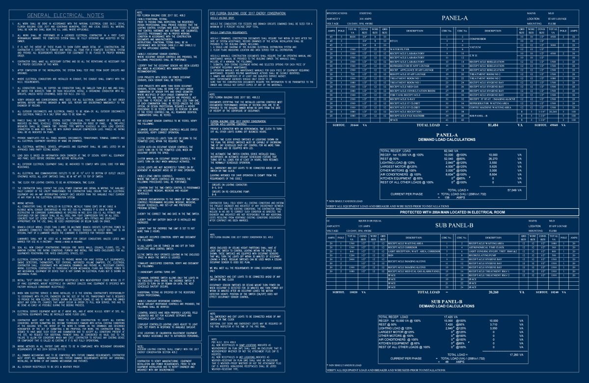 Dental Clinic – Electrical Panels and Notes