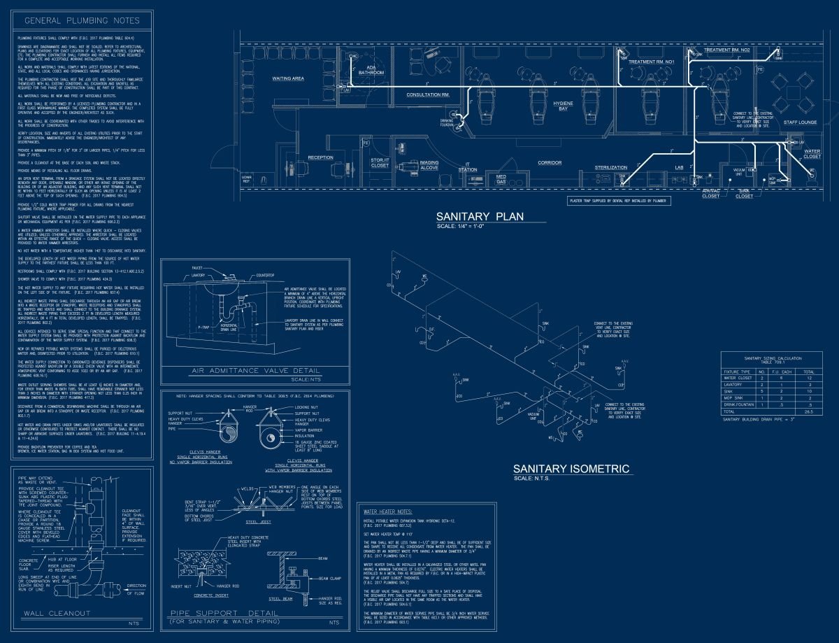 Dental Clinic – Sanitary Plan