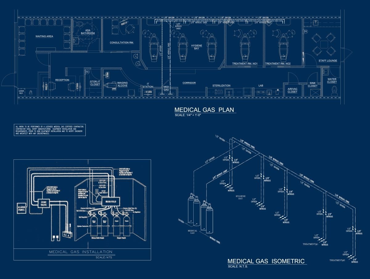 Dental Clinic – Medical Gas Plan