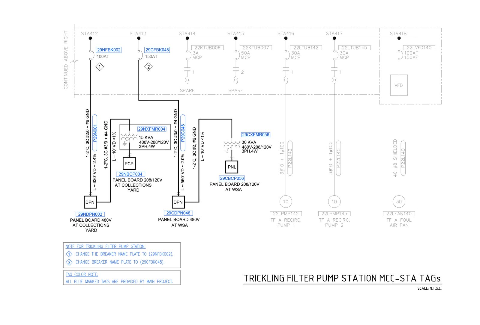 Main Electrical Room TAG Plan