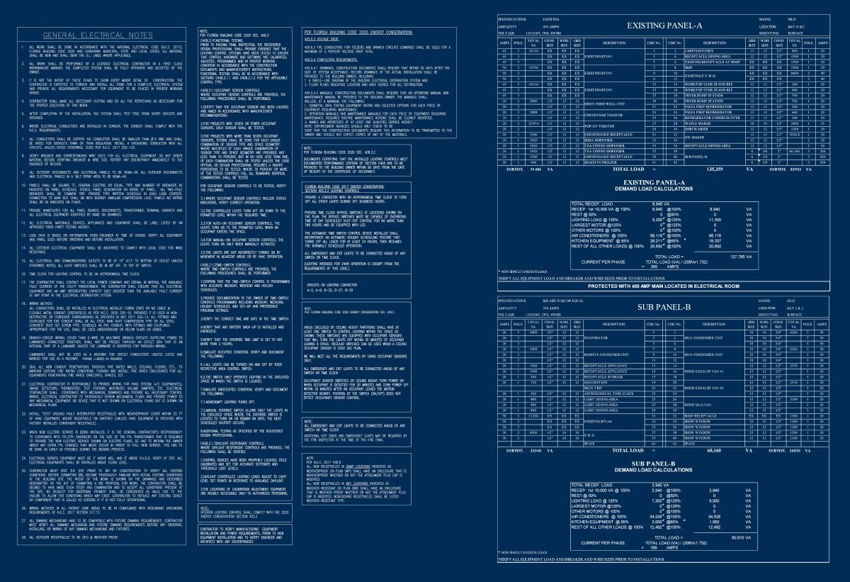 Full-Service Restaurant – Total Demand Load Calculations