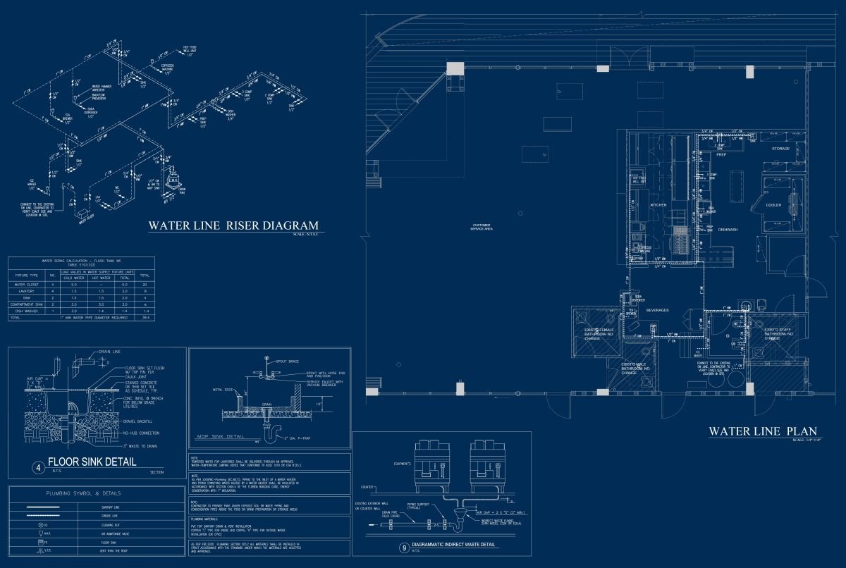 Full-Service Restaurant – Water Line Plan