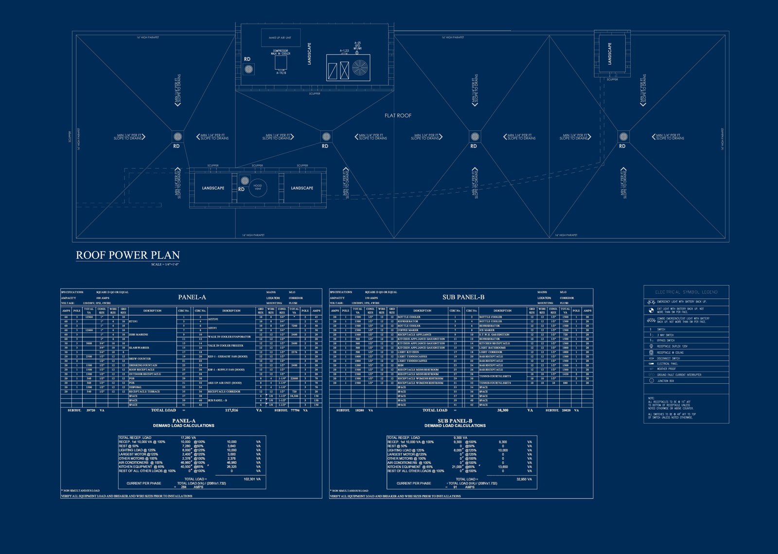 Sports and Recreation Facility – Roof Power Plan and Total Demand Load Calculations